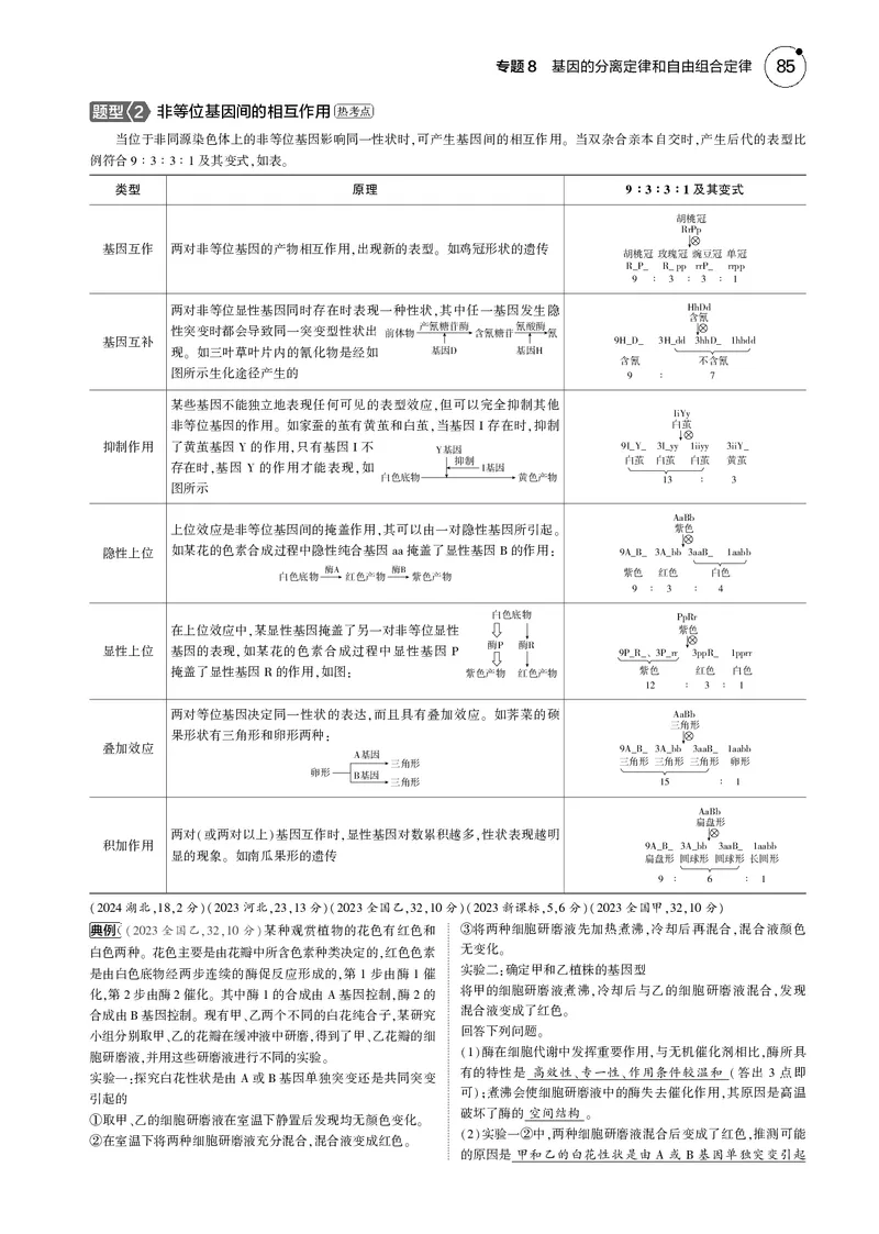 《5_2025版5·3B版新高考版教师用书PDF_2025版教学资源包_（总复习系列）2025版《5年高考3年模拟》新高考版B版（⭐全科）_2025版.新高考新教材版.选考总复习.生物.5·3B版_1_专题资料包_606》第8页预览