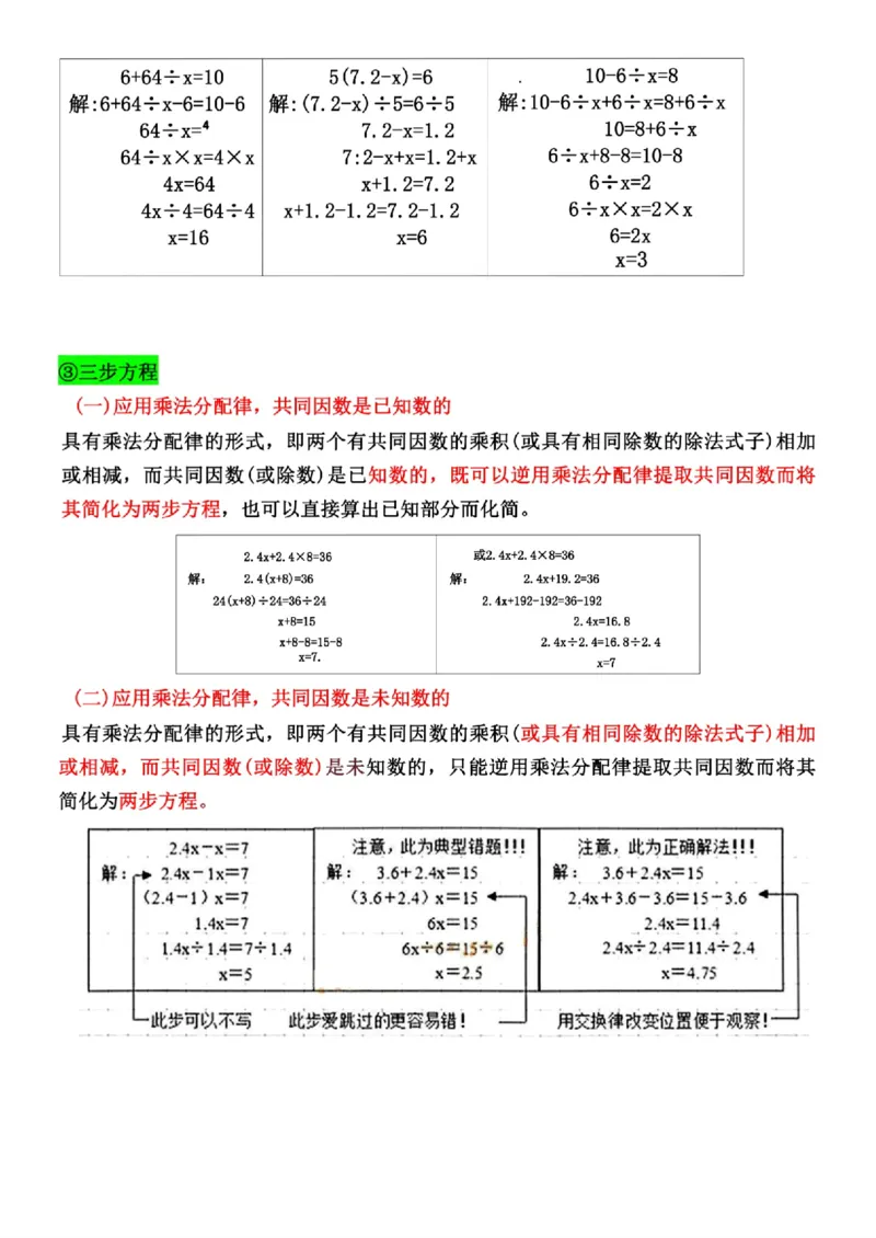 《五年级上册数学解方程常考知识点_5年级上册同步教辅_5上数学_五上数学通用重点必背资料+专项练习》第2页预览