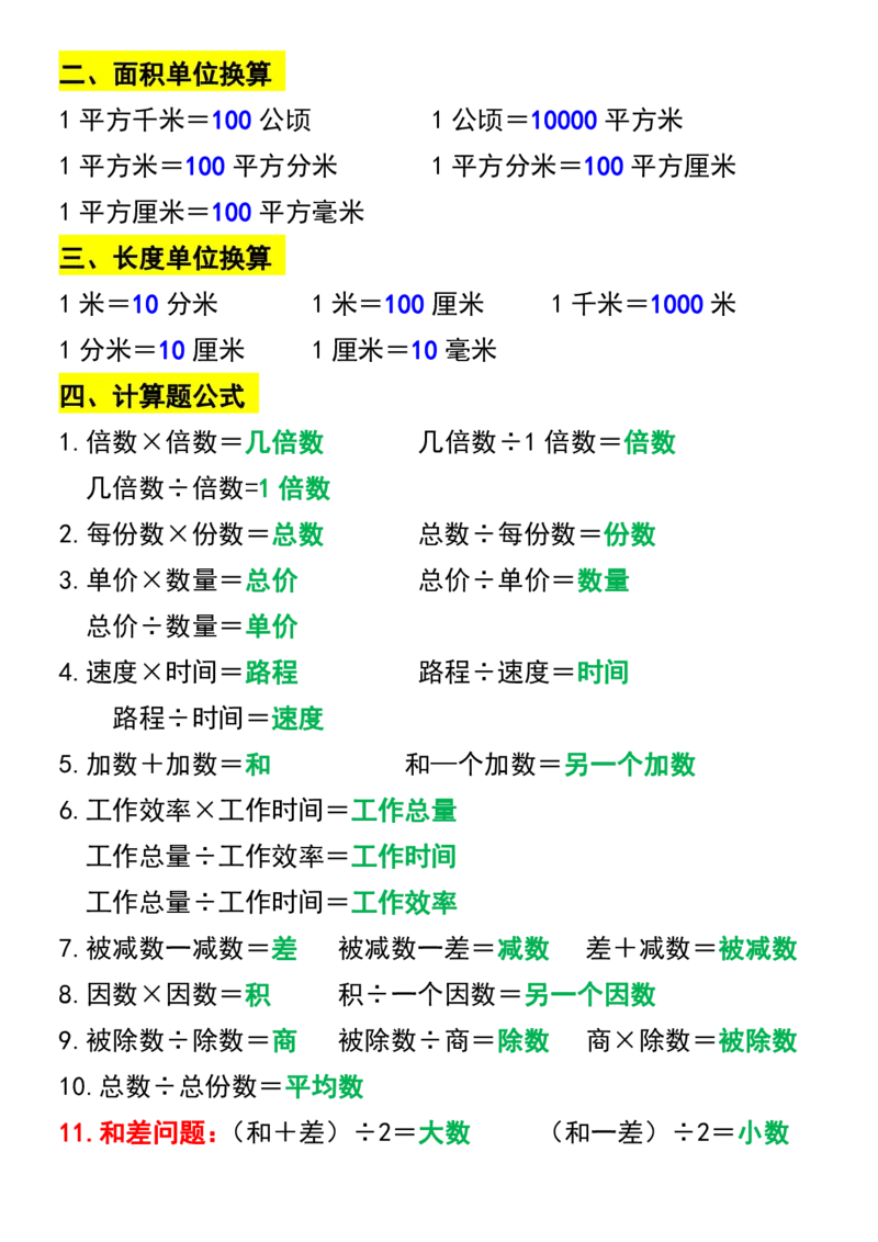 《五年级上册数学期末必考重点公式归纳_5年级上册同步教辅_5上数学_五上数学通用重点必背资料+专项练习》第2页预览