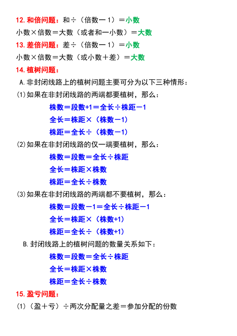 《五年级上册数学期末必考重点公式归纳_5年级上册同步教辅_5上数学_五上数学通用重点必背资料+专项练习》第3页预览