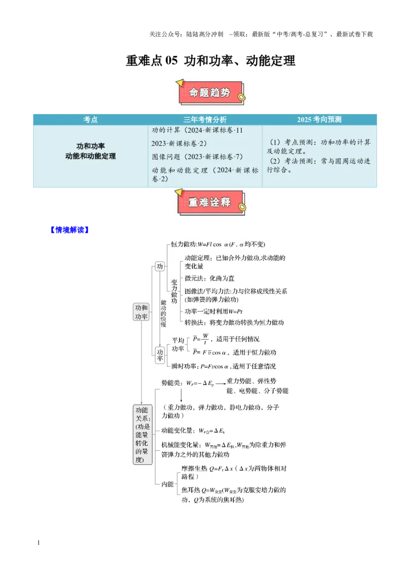 《重难点05功和功率、动能定理（原卷版）_04-物理-高考总复习_专项复习_2025年_2025年高考物理重难点讲义专练（西北四省专用）》第1页预览