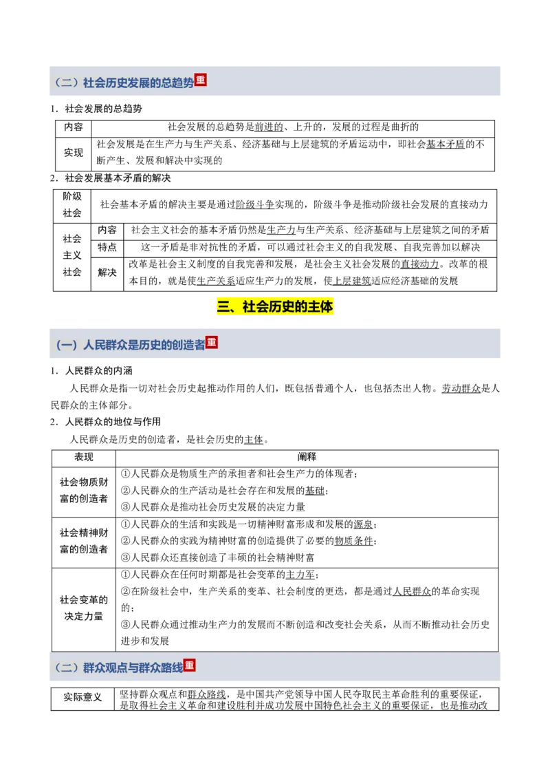 《第二单元认识社会与价值选择（知识清单）（全国通用）_zheng治_2026年_2026年高考政治一轮复习讲义+练习+课件（新教材新高考）-G55_2026版_必修4哲学与文化》第6页预览