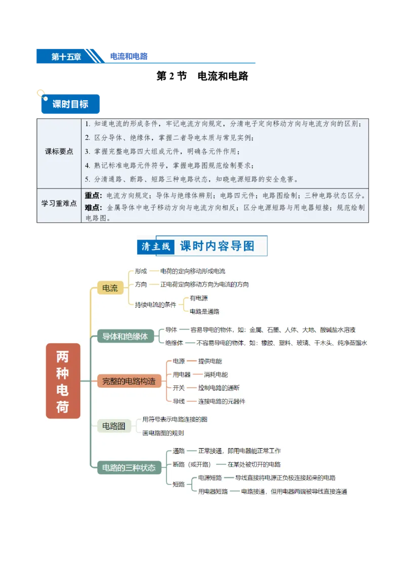 《15.2电流和电路（讲义）（解析版）_2026秋初中教辅合集_2027学科网&_上好课2026-2027九全物理《同步备课系列》（人教版）26.7_15.2电流和电路（讲义）物理新教材人教版九年级全一册》第1页预览