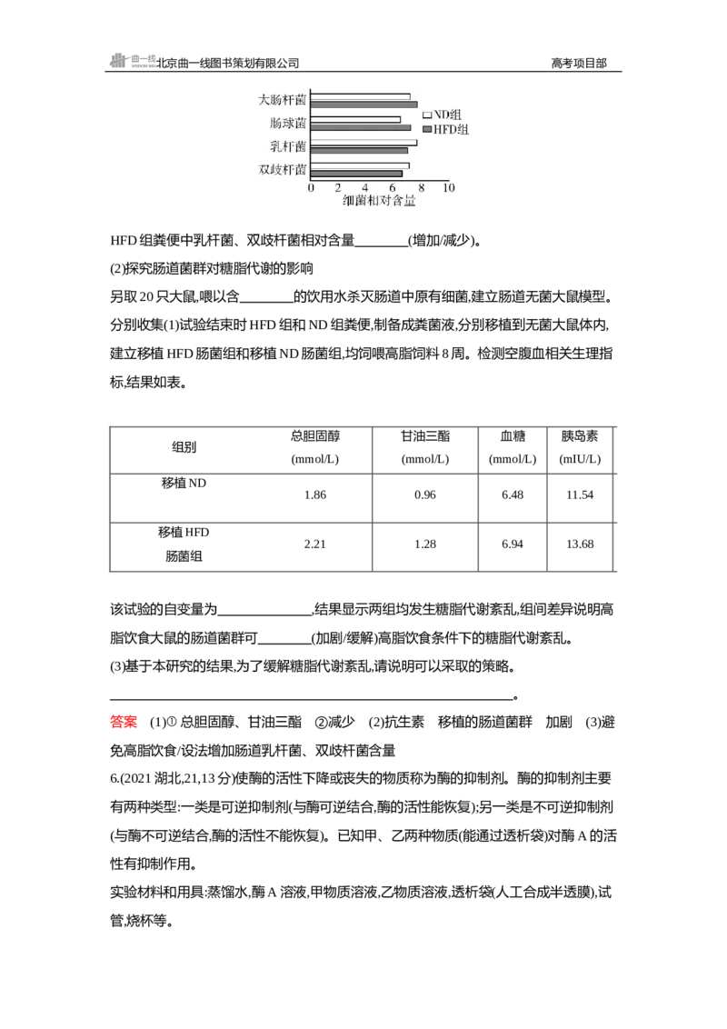 《1_精练册Word—微专题4实验分析与设计_2026版教学资源包_202653高考总复习A版_新高考_生物_教师A版2026年.新高考版.生物.53_微专题_微专题4实验分析与设计_3_习题WORD》第4页预览