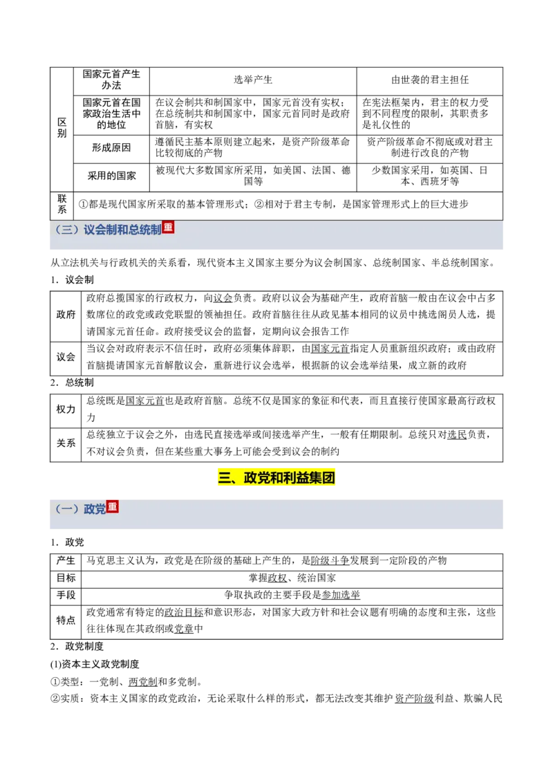 《第一单元各具特色的国家（知识清单）（全国通用）_zheng治_2026年_2026年高考政治一轮复习知识清单（全国通用）-G56_2026版》第4页预览
