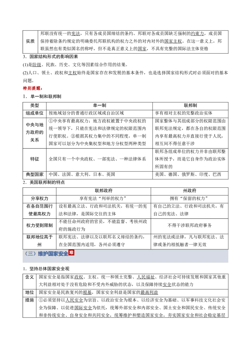 《第一单元各具特色的国家（知识清单）（全国通用）_zheng治_2026年_2026年高考政治一轮复习知识清单（全国通用）-G56_2026版》第7页预览
