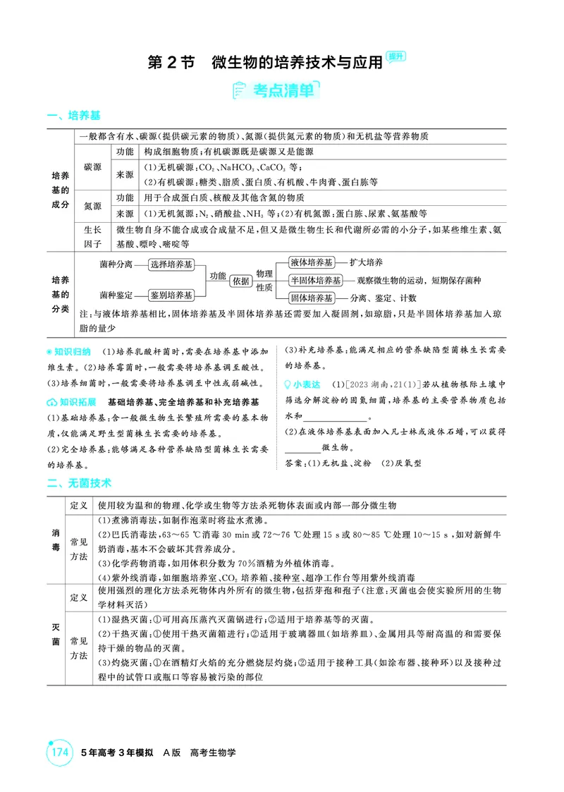 《1_精讲册PDF-第22章发酵工程_2026版教学资源包_202653高考总复习A版_山东版_2026版.山东版.选考总复习.生物.5·3A版_第5部分生物技术与工程_第22章发酵工程_2_精讲册PDF》第4页预览