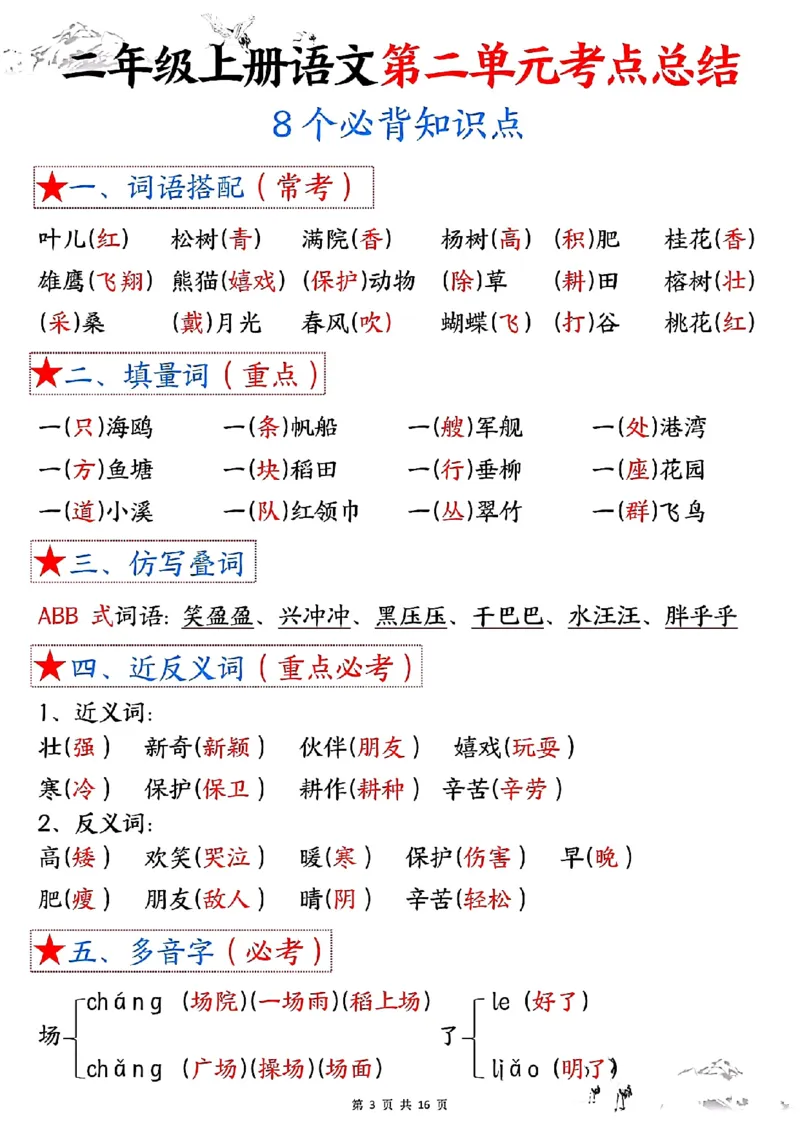 《二年级上册语文1-8单元考点总结_2年级上册同步教辅_2上-语文_二上语文-核心考点》第3页预览