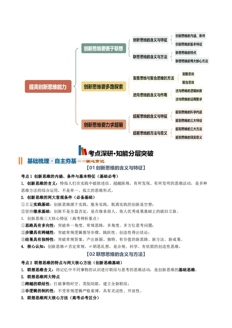《第四单元提高创新思维能力（知识清单）（全国通用）（学生版）_zheng治_2027年高考政治一轮_2027年高考政治一轮复习知识清单（全国通用）-G56_2027版》第2页预览