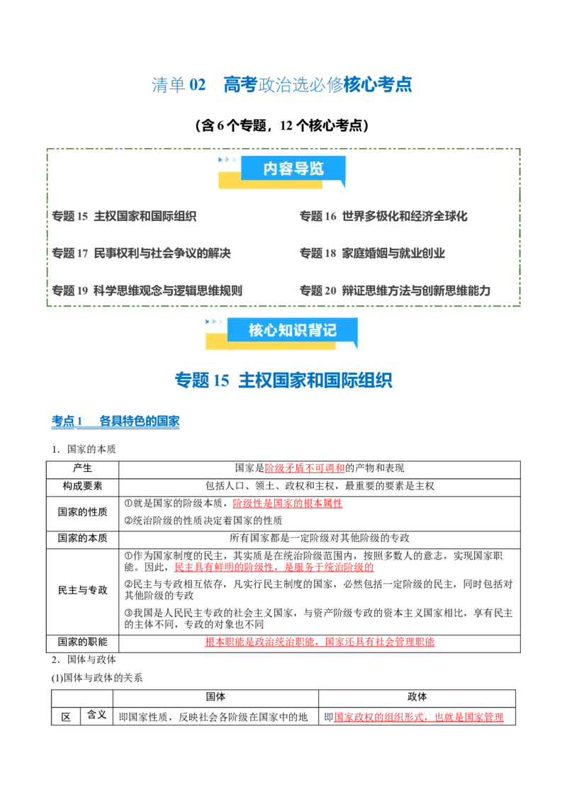 《清单02高考政治选必修核心考点（含6个专题，12个核心考点）2026年高考政治终极冲刺讲练测_zheng治_2026年-政治高考专项复习_2026年高考政治终极冲刺讲练测（全国通用）-G459_2026版》第1页预览