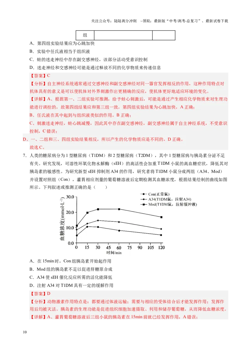 《题型03生命活动调节相关实验分析与探究（教师版）-27页_06-生物-高考总复习_专项复习_2025年_2025年高考生物实验题型通关_资料》第10页预览