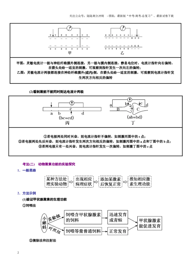 《题型03生命活动调节相关实验分析与探究（教师版）-27页_06-生物-高考总复习_专项复习_2025年_2025年高考生物实验题型通关_资料》第2页预览