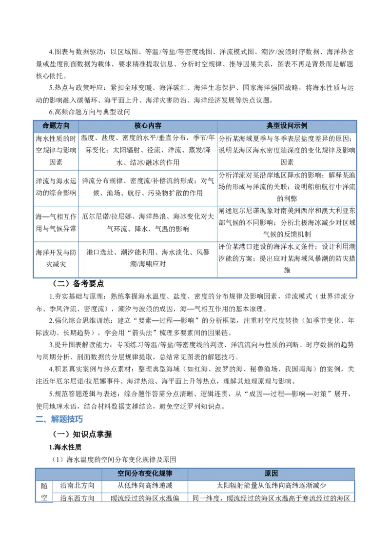 《题型17海水性质与海水运动相关问题的的答题技巧（题型专练）（全国通用）（学生版）_地理_2026年-地理高考专项复习_2026年高考地理重难点讲义专练（新高考通用）-G102_2026版》第2页预览