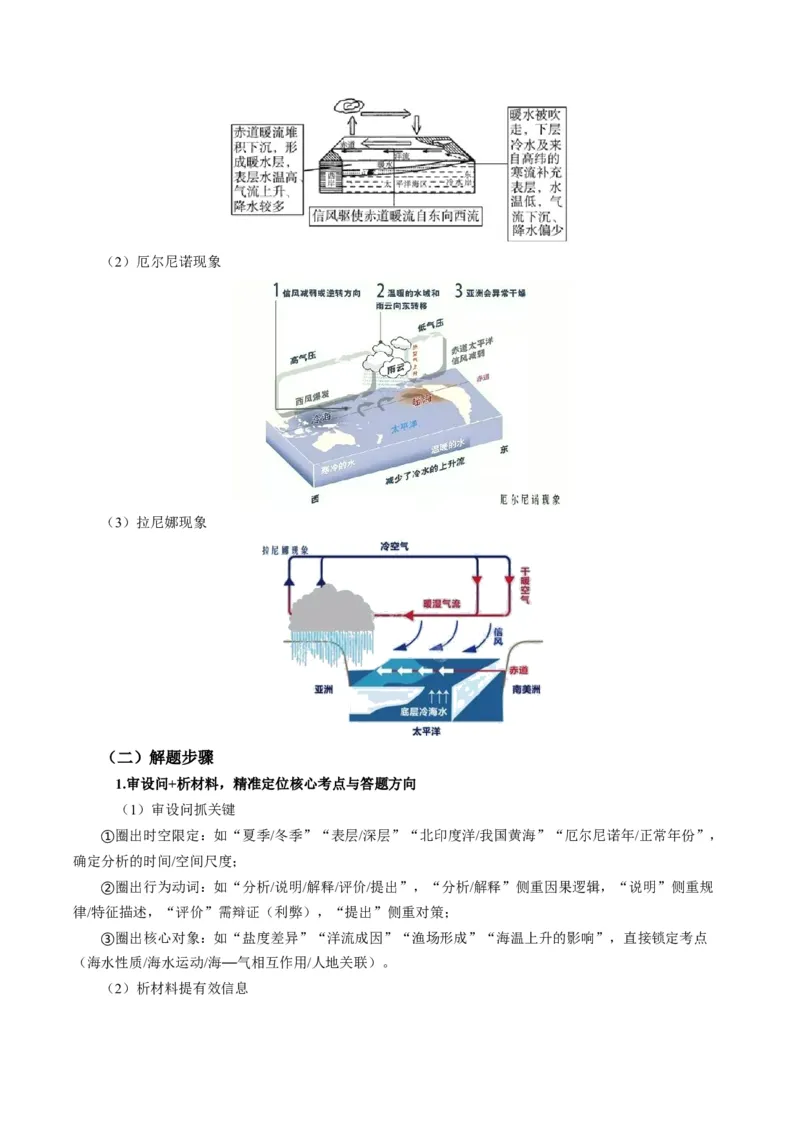 《题型17海水性质与海水运动相关问题的的答题技巧（题型专练）（全国通用）（学生版）_地理_2026年-地理高考专项复习_2026年高考地理重难点讲义专练（新高考通用）-G102_2026版》第6页预览