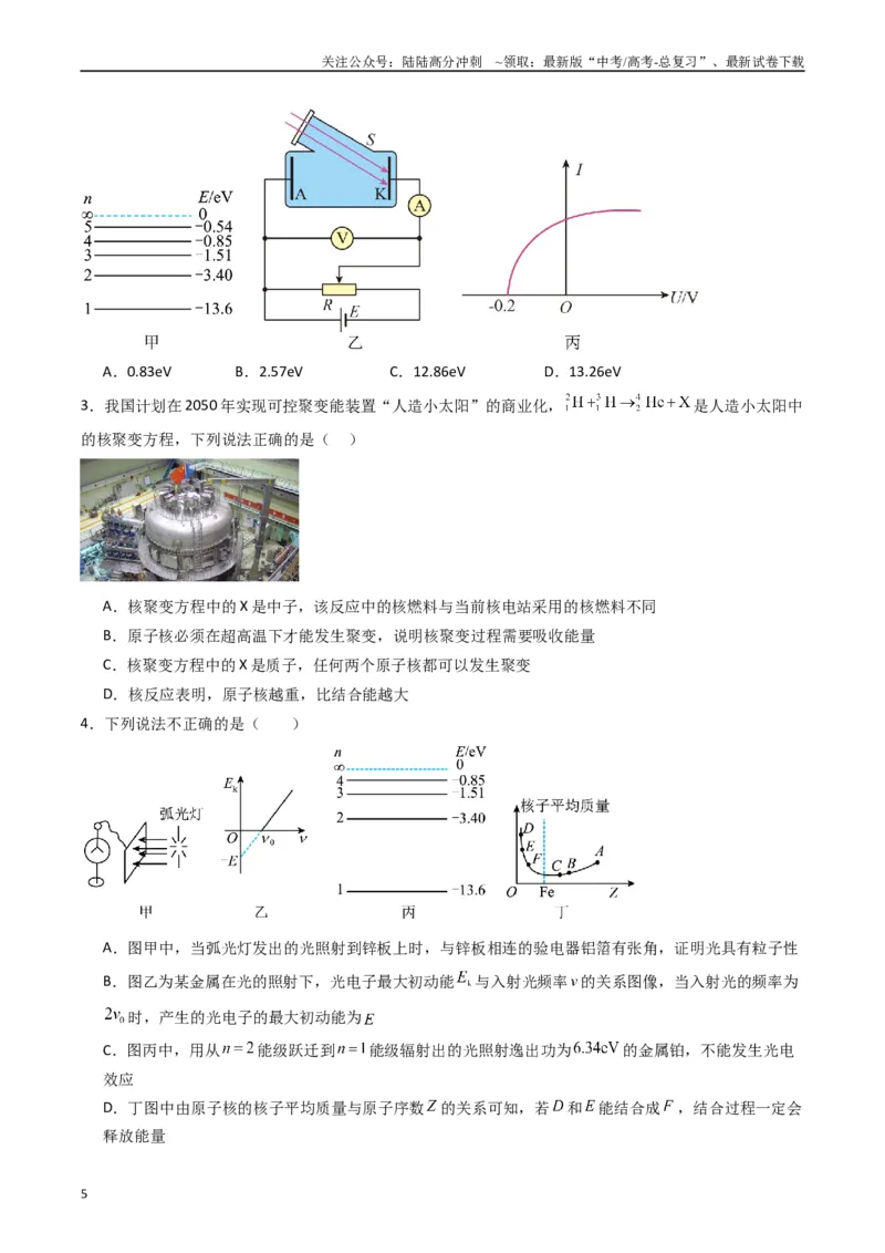 《重难点18近代物理（原卷版）_04-物理-高考总复习_专项复习_2024年_2024年高考物理热点重难点知识点讲解重难题型习题训练_资料》第5页预览