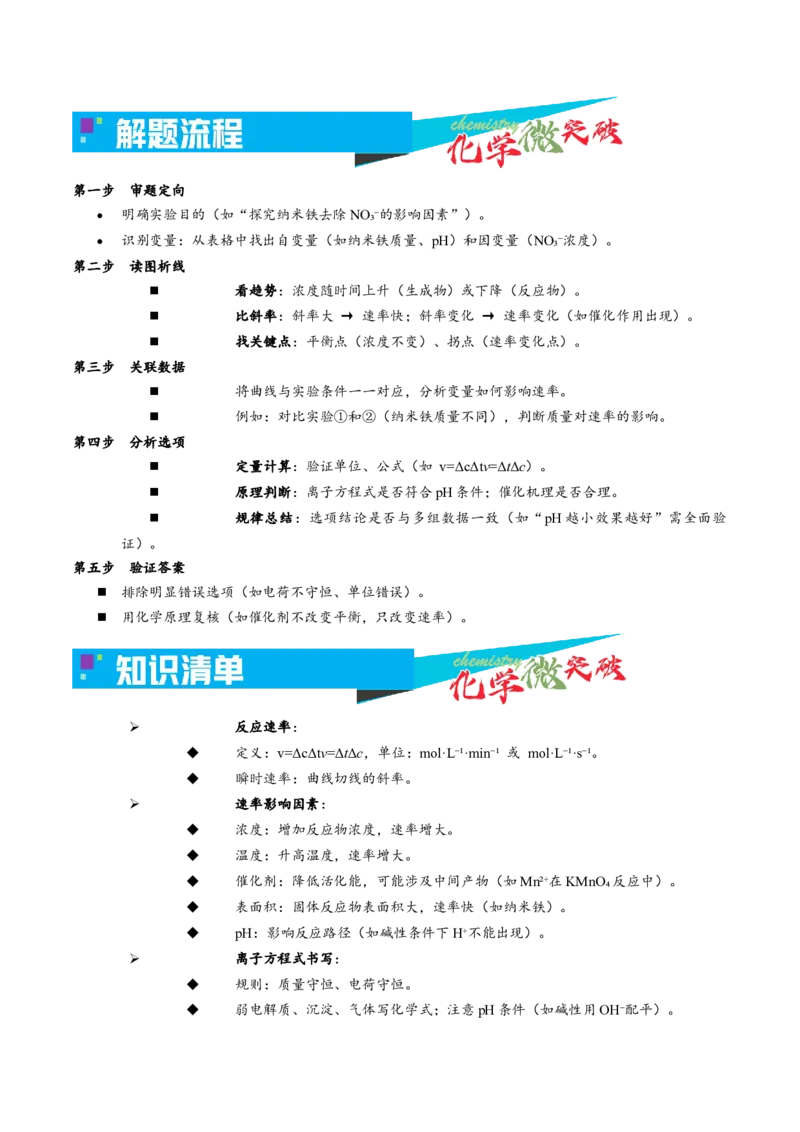 《2-1浓度-时间图像（学生版）_高考一二三轮复习_化学_2026年-化学高考专项复习_22026年高考化学培优微突破讲义（全国通用）》第2页预览