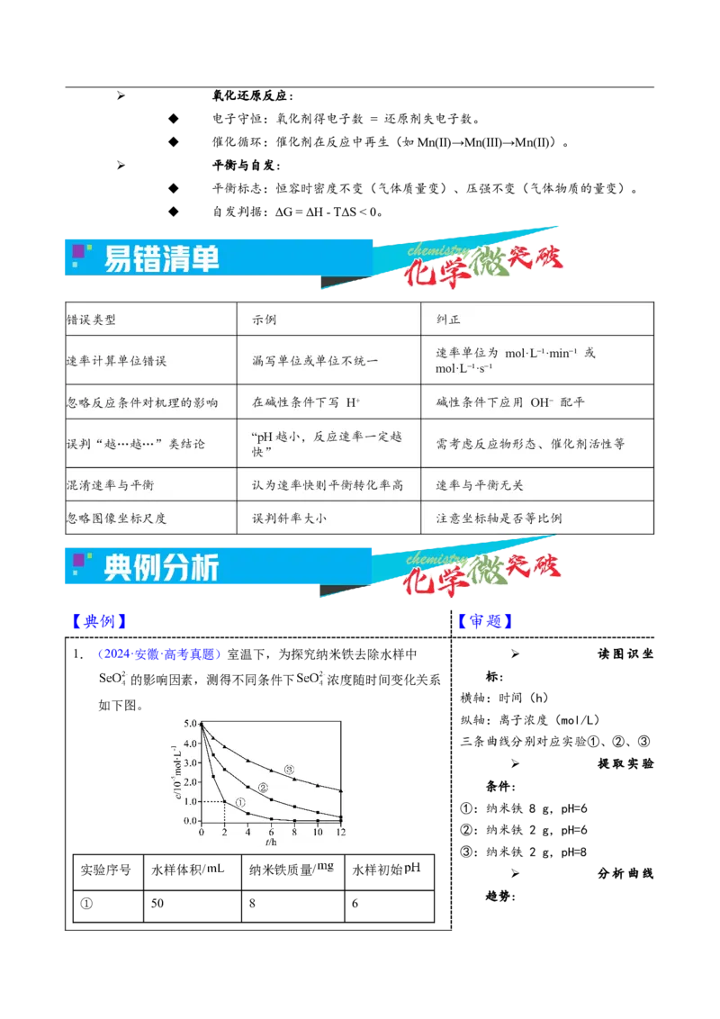 《2-1浓度-时间图像（学生版）_高考一二三轮复习_化学_2026年-化学高考专项复习_22026年高考化学培优微突破讲义（全国通用）》第3页预览