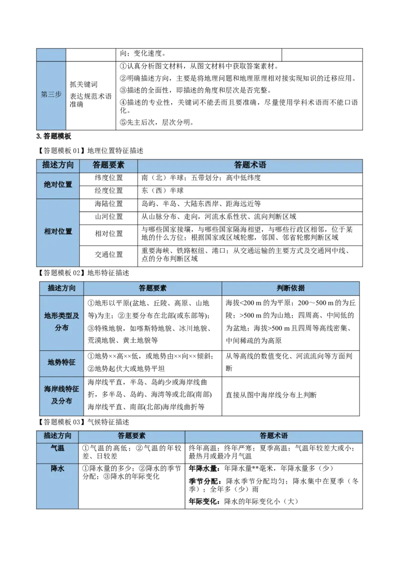 《清单05高考必会的8个综合题答题模板（抢分清单）_地理_2026年-地理高考专项复习_2026年高考地理抢分秘籍（新高考专用）-G221_2026版》第2页预览
