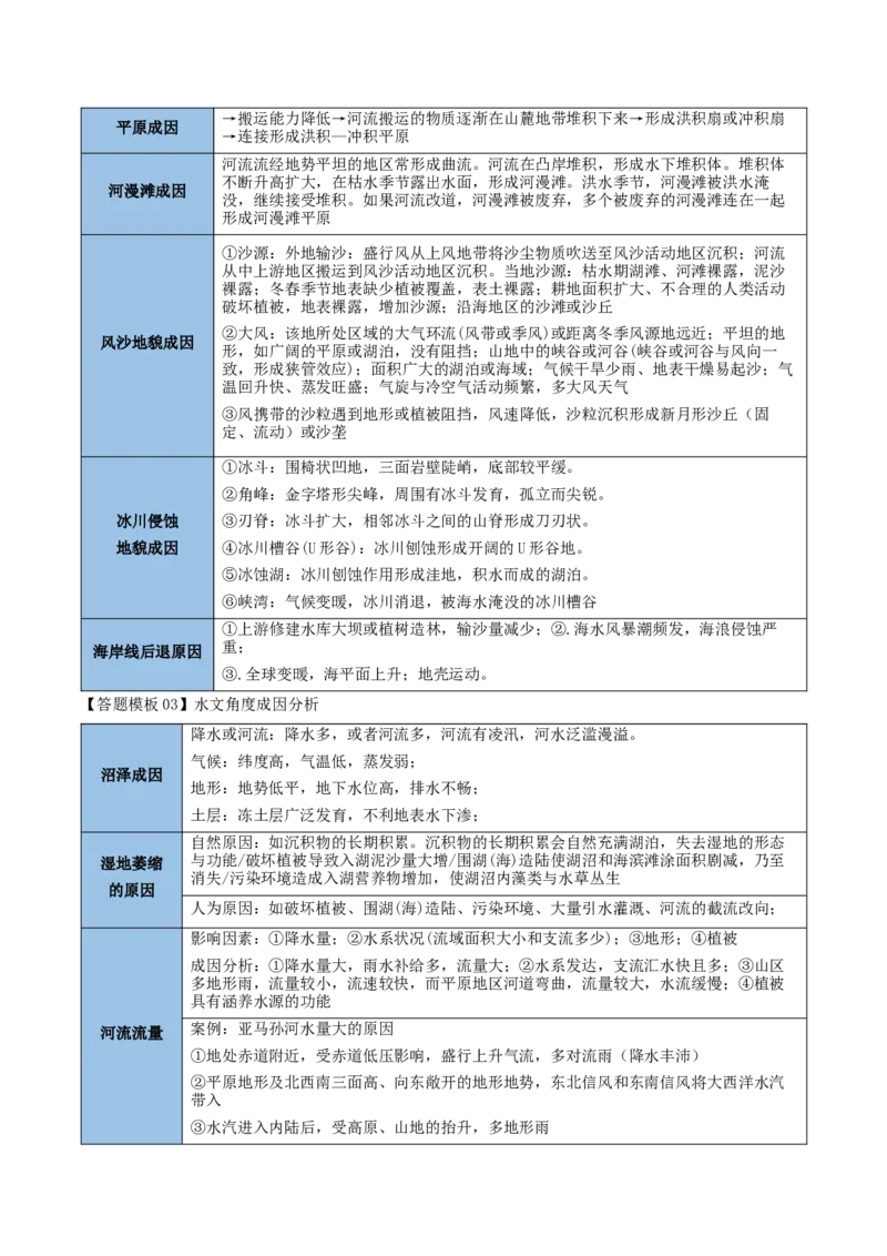 《清单05高考必会的8个综合题答题模板（抢分清单）_地理_2026年-地理高考专项复习_2026年高考地理抢分秘籍（新高考专用）-G221_2026版》第7页预览