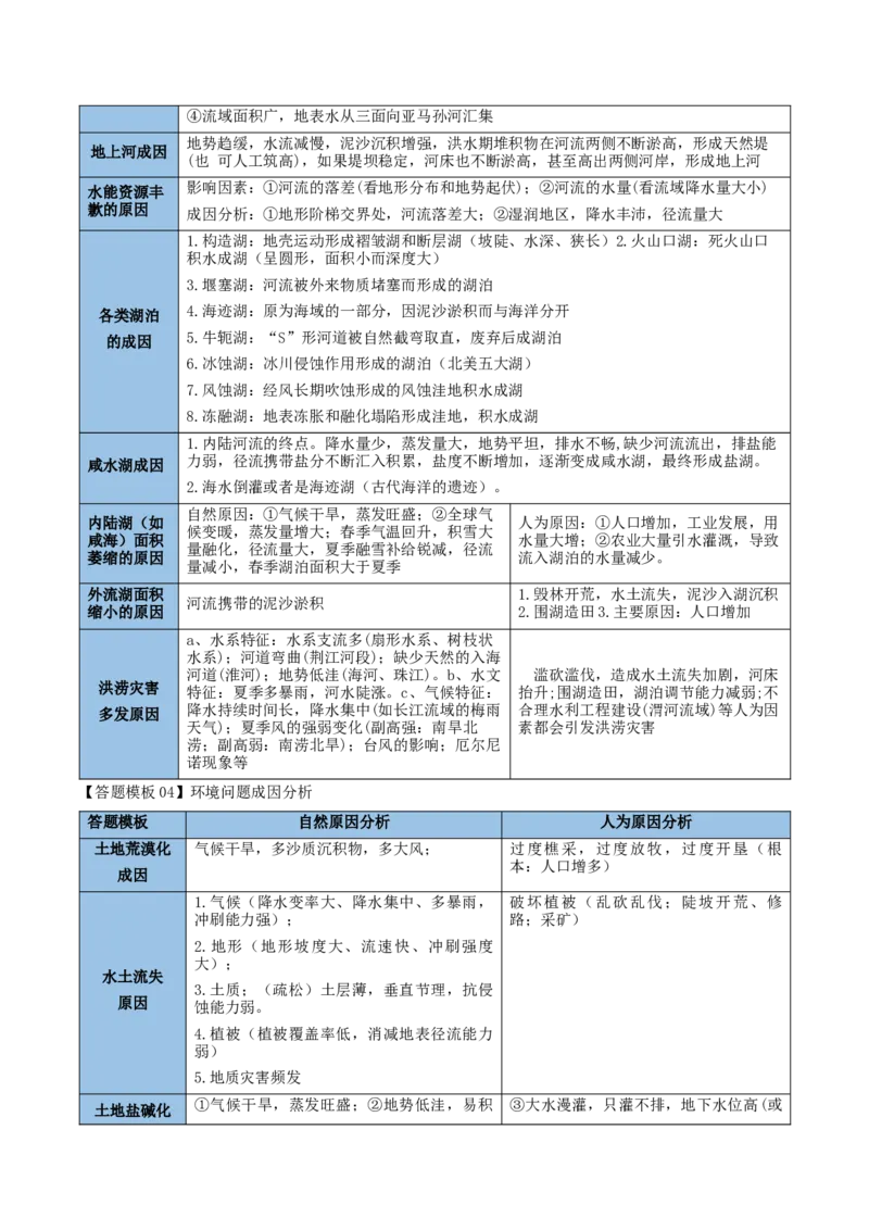《清单05高考必会的8个综合题答题模板（抢分清单）_地理_2026年-地理高考专项复习_2026年高考地理抢分秘籍（新高考专用）-G221_2026版》第8页预览