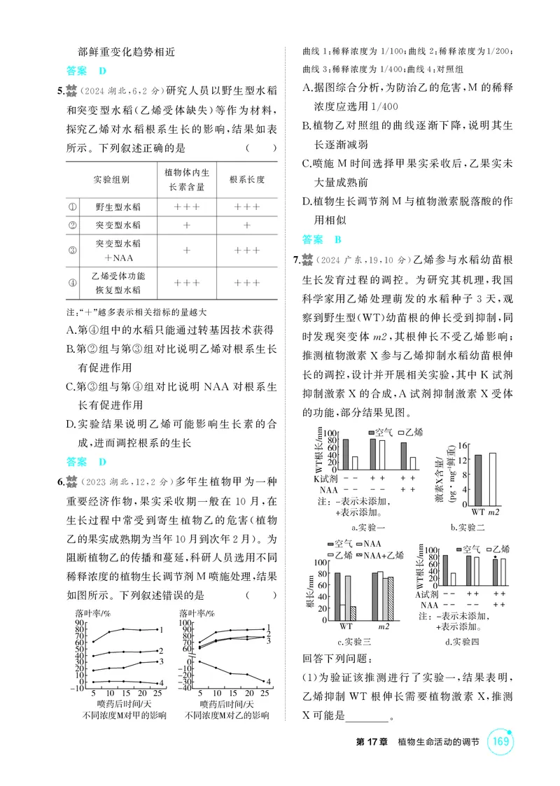 《1_精练册第17章植物生命活动的调节_2026版教学资源包_202653高考总复习A版_新高考_生物_教师A版2026年.新高考版.生物.53_第3部分稳态与调节_第17章植物生命活动的调节_4_PDF教参电子书》第5页预览