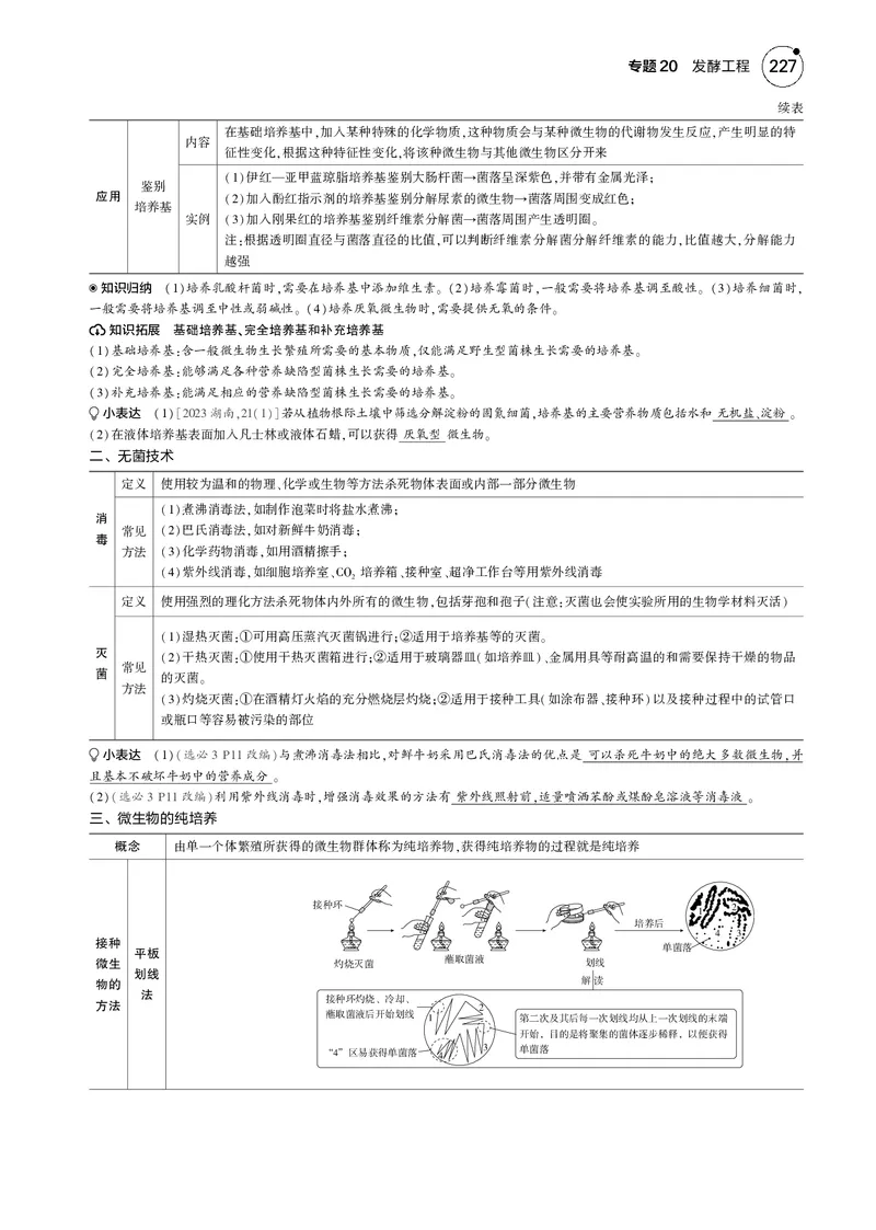 《5_2025版5·3B版新高考版教师用书PDF_2025版教学资源包_（总复习系列）2025版《5年高考3年模拟》新高考版B版（⭐全科）_2025版.新高考新教材版.选考总复习.生物.5·3B版_专题20发酵工程》第3页预览