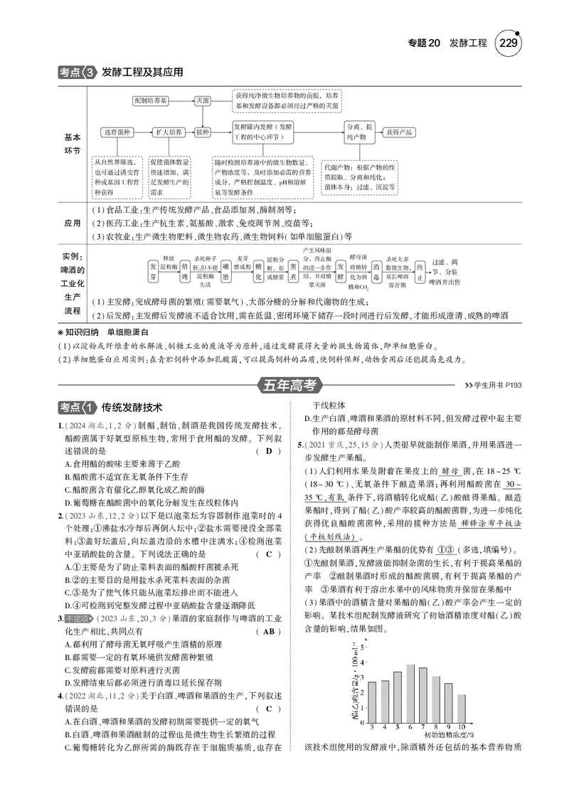 《5_2025版5·3B版新高考版教师用书PDF_2025版教学资源包_（总复习系列）2025版《5年高考3年模拟》新高考版B版（⭐全科）_2025版.新高考新教材版.选考总复习.生物.5·3B版_专题20发酵工程》第5页预览
