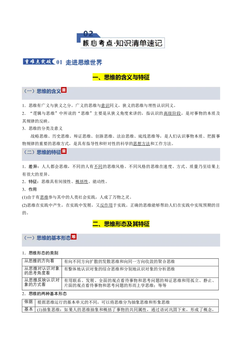 《第一单元树立科学思维观念（知识清单）（全国通用）_zheng治_2026年_2026年高考政治一轮复习讲义+练习+课件（新教材新高考）-G55_2026版_选择性必修3逻辑与思维》第2页预览
