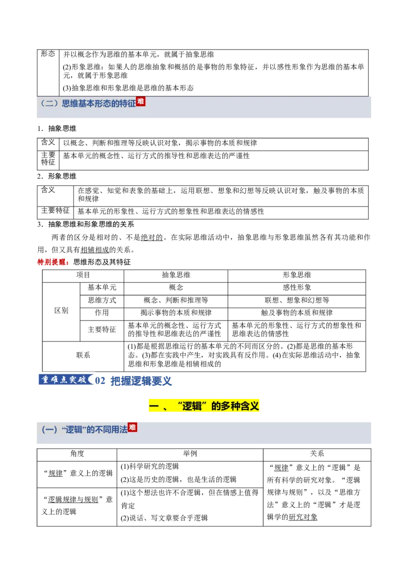 《第一单元树立科学思维观念（知识清单）（全国通用）_zheng治_2026年_2026年高考政治一轮复习讲义+练习+课件（新教材新高考）-G55_2026版_选择性必修3逻辑与思维》第3页预览