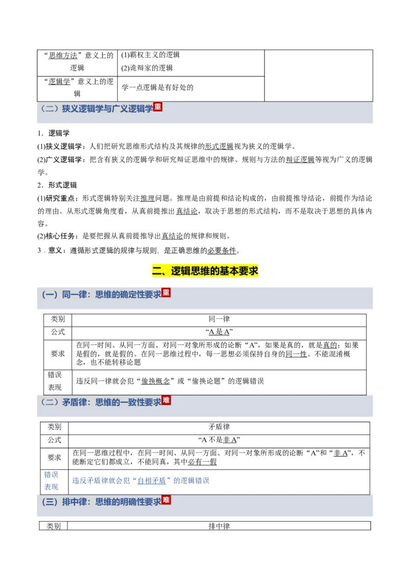 《第一单元树立科学思维观念（知识清单）（全国通用）_zheng治_2026年_2026年高考政治一轮复习讲义+练习+课件（新教材新高考）-G55_2026版_选择性必修3逻辑与思维》第4页预览