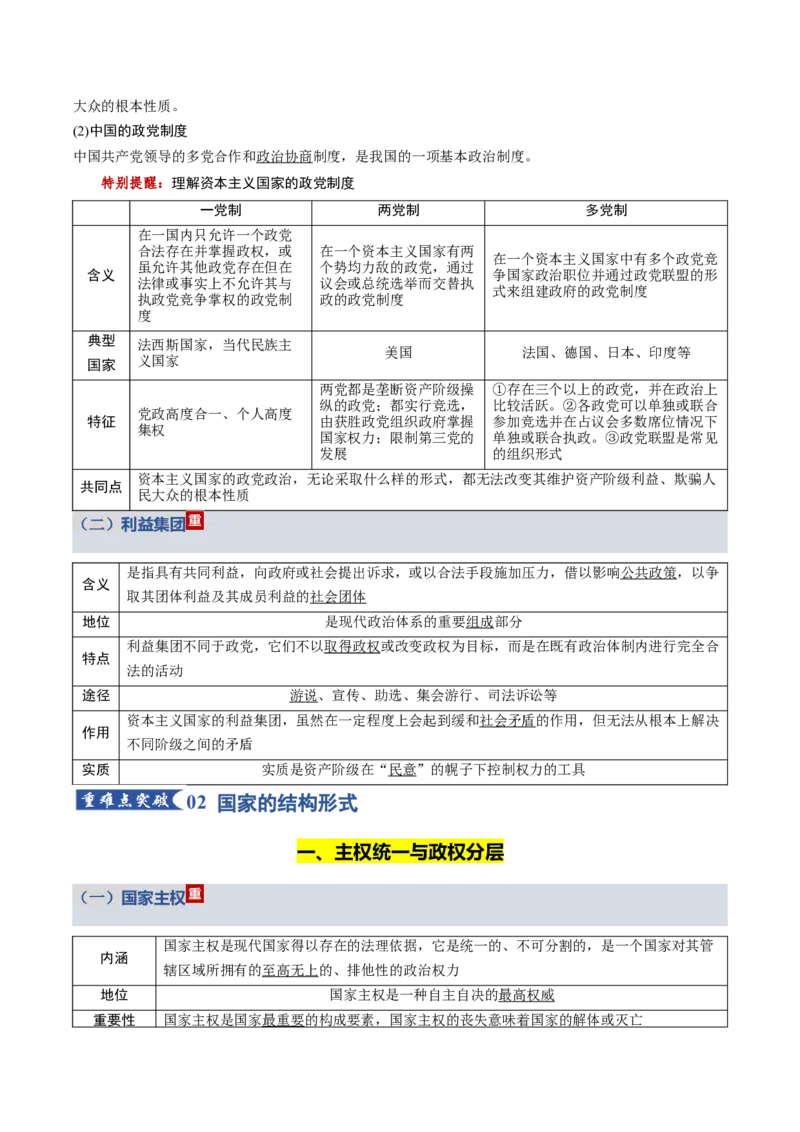 《第一单元各具特色的国家（知识清单）（全国通用）_zheng治_2026年_2026年高考政治一轮复习讲义+练习+课件（新教材新高考）-G55_2026版_选择性必修1当代国际政治与经济》第5页预览
