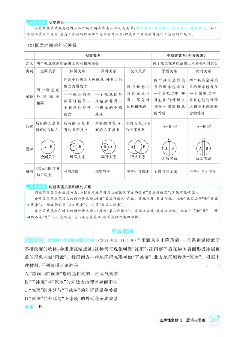《1_精讲册-第四课　准确把握概念_2026版教学资源包_202653高考总复习A版_山东版_2026版.山东版.选考总复习.政治.5·3A版_一、图书电子教参_选择性必修3逻辑与思维_第四课准确把握概念》第2页预览