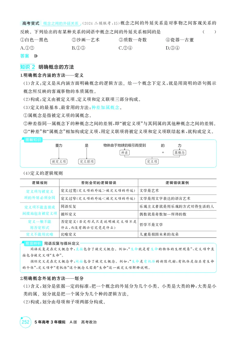 《1_精讲册-第四课　准确把握概念_2026版教学资源包_202653高考总复习A版_山东版_2026版.山东版.选考总复习.政治.5·3A版_一、图书电子教参_选择性必修3逻辑与思维_第四课准确把握概念》第3页预览