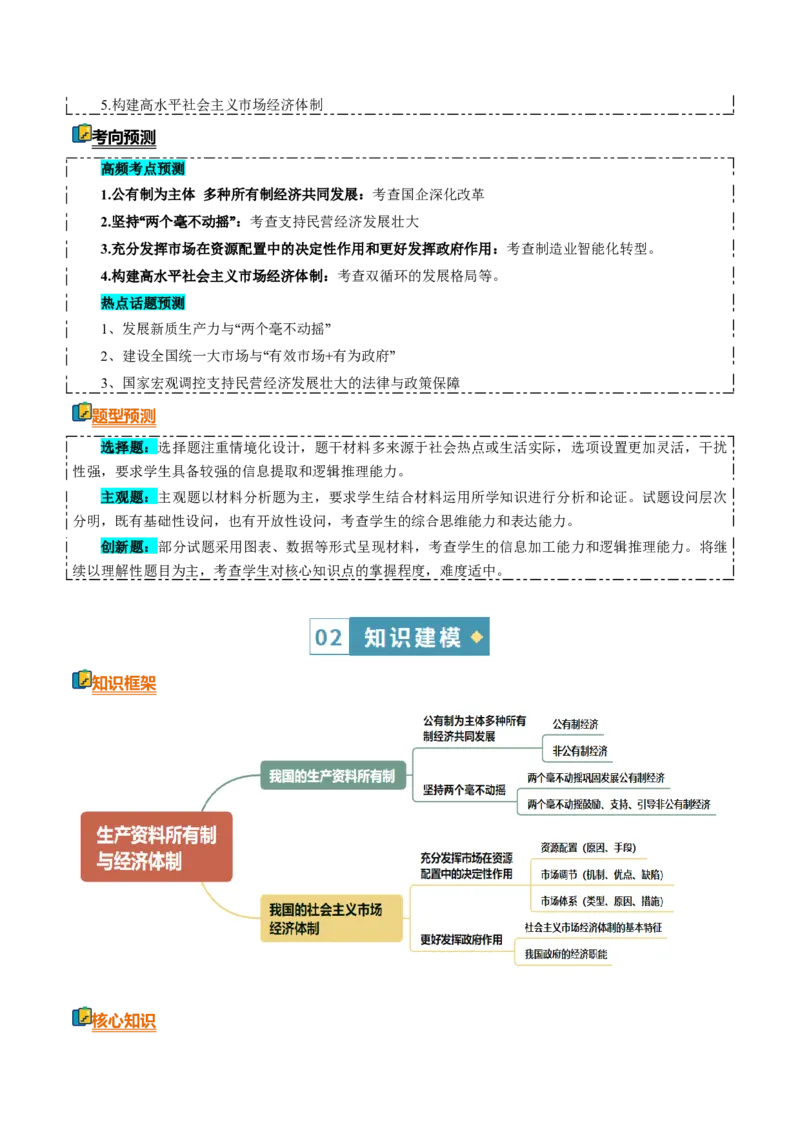 《清单03生产资料所有制与经济体制（知识·方法·能力清单）（全国通用）（学生版）_zheng治_2026年-政治高考二轮复习_2026年高考政治二轮复习知识清单（全国通用）-G448_2026版》第2页预览