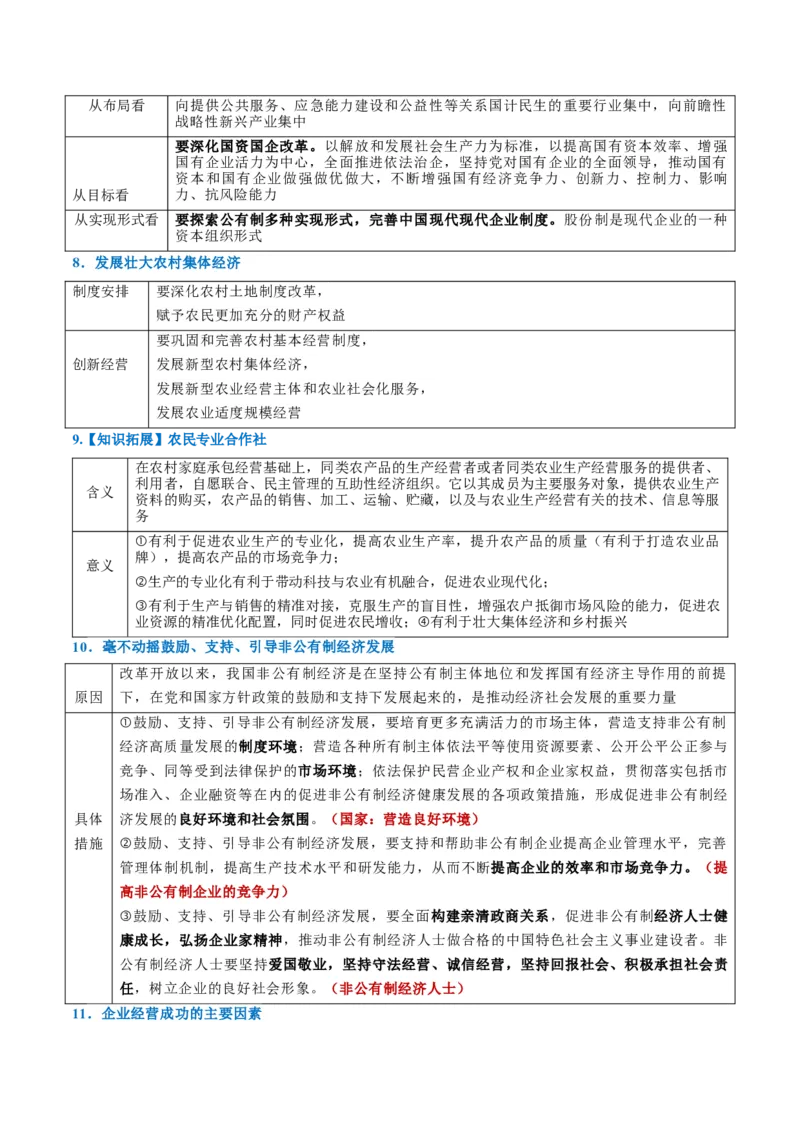 《清单03生产资料所有制与经济体制（知识·方法·能力清单）（全国通用）（学生版）_zheng治_2026年-政治高考二轮复习_2026年高考政治二轮复习知识清单（全国通用）-G448_2026版》第5页预览