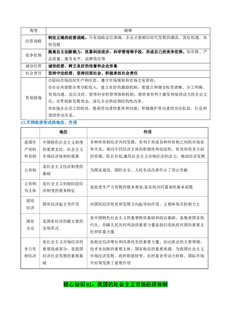 《清单03生产资料所有制与经济体制（知识·方法·能力清单）（全国通用）（学生版）_zheng治_2026年-政治高考二轮复习_2026年高考政治二轮复习知识清单（全国通用）-G448_2026版》第6页预览