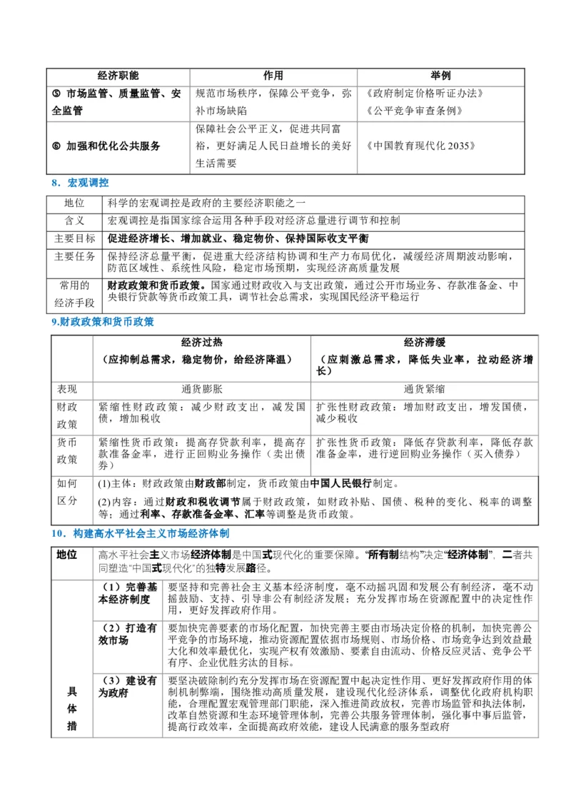 《清单03生产资料所有制与经济体制（知识·方法·能力清单）（全国通用）（学生版）_zheng治_2026年-政治高考二轮复习_2026年高考政治二轮复习知识清单（全国通用）-G448_2026版》第9页预览