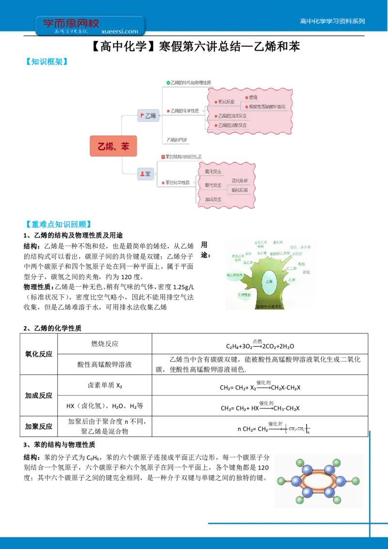 《高一化学课改目标985班总结第六讲乙烯和苯-8b8eacc06371_学而思高一全套_2020年寒假高一_2020寒直播课寒假目标985班高一化学直播班（课改）李炜完结_总结》第1页预览