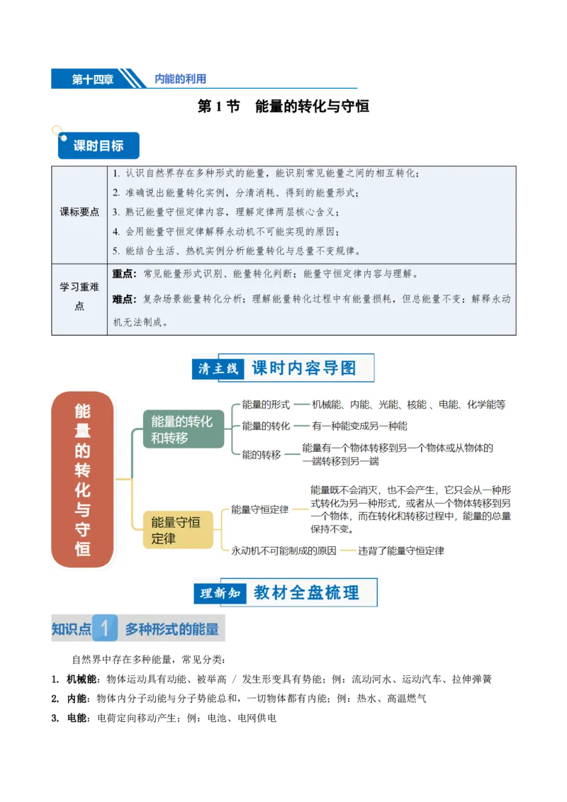 《14.1能量的转化与守恒（讲义）（解析版）_2026秋初中教辅合集_2027学科网&_上好课2026-2027九全物理《同步备课系列》（人教版）26.7》第1页预览