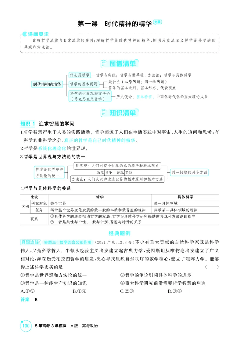 《1_精讲册-第一课　时代精神的精华_2026版教学资源包_202653高考总复习A版_湖南版_2026版.湖南版.选考总复习.政治.5·3A版_一、图书电子教参_必修4哲学与文化_第一课时代精神的精华_2_精讲册PDF》第2页预览