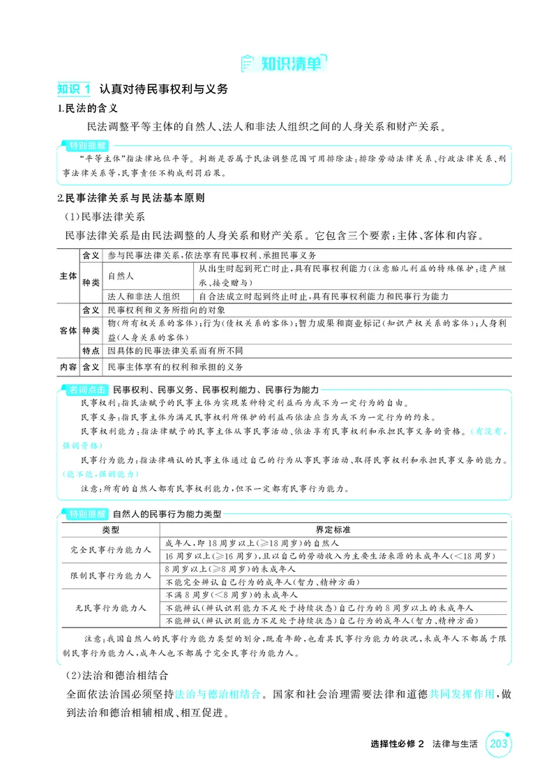 《1_精讲册-第一课　在生活中学民法用民法_2026版教学资源包_202653高考总复习A版_湖南版_2026版.湖南版.选考总复习.政治.5·3A版_一、图书电子教参_选择性必修2法律与生活_2_精讲册PDF》第2页预览