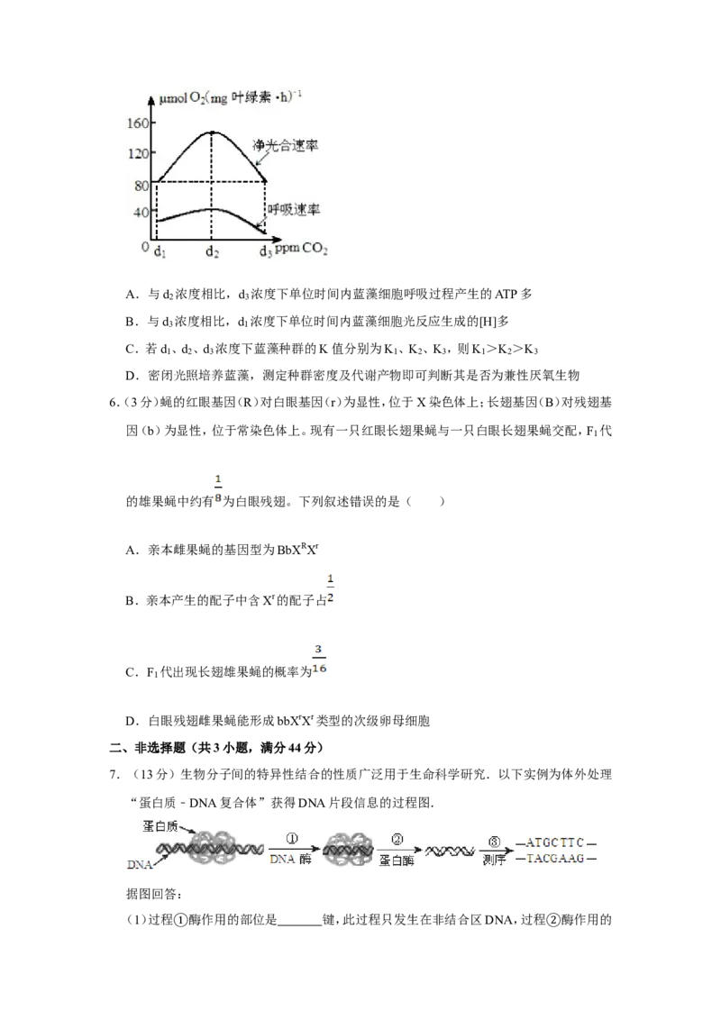 《2012年天津市高考生物试卷(1)_高考一二三轮复习_生物_2027年高考生物专项_2008年-2026年生物高考真题-G427_2008-2020年高考_地方卷_天津高考生物07-21_A4word版》第3页预览
