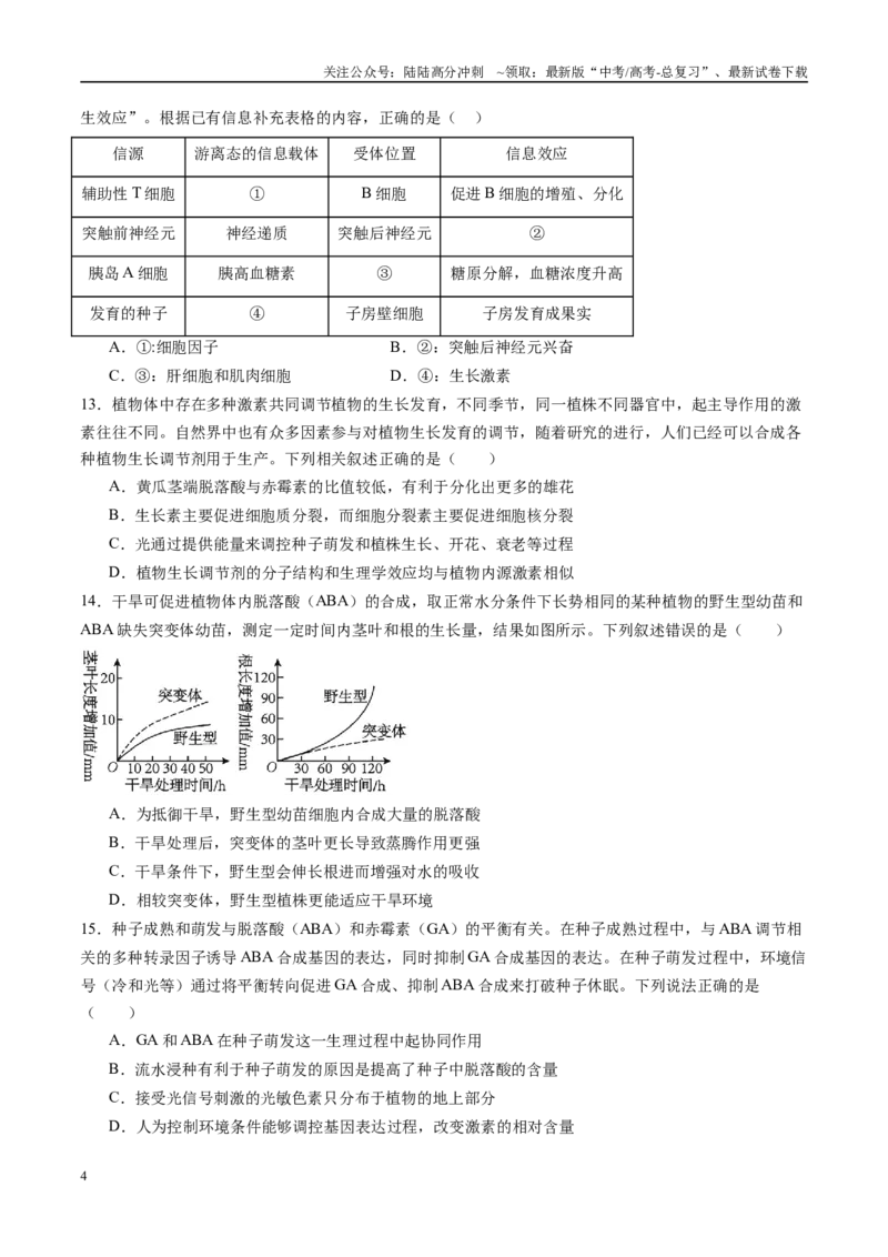 《第八单元稳态与调节（测试）（学生版）_06-生物-高考总复习_一轮复习_2025年_2025年高考生物一轮复习讲义+练习+课件（新教材新高考）_第十单元生物技术与工程》第4页预览