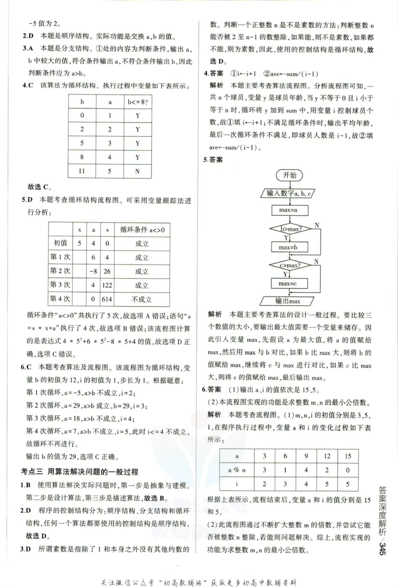 《53高考总复习A版技术浙江版答案_2023A版学生用书》第7页预览