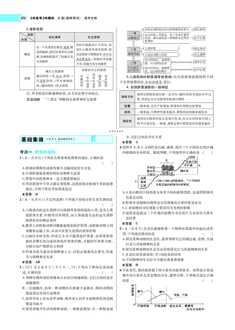 《专题21　群落及其演替_2022版教学资源包_五年高考三年模拟_2022版新高考版选考总复习生物5·3A版_0125143739_专题21群落及其演替_专题PDF_专题PDF_专题电子书》第3页预览
