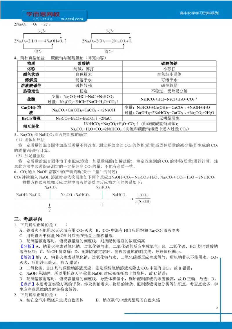 《第七讲总结-474b416ab7e8_学而思高一全套_2019秋季高一1_2019秋高一化学腾飞班（课改）李炜_总结》第2页预览