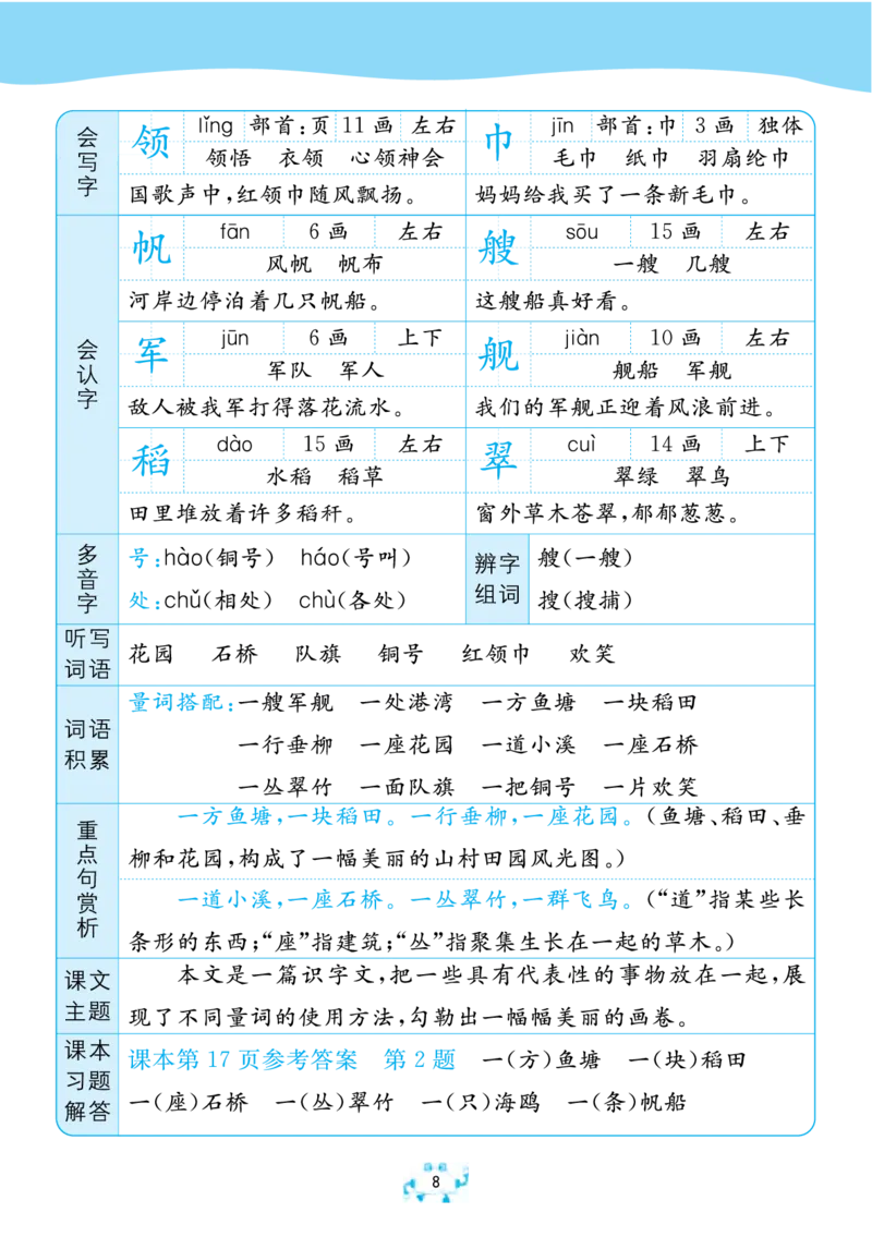 《二年级语文上册人教版24秋必背知识手册(1)(1)_2年级上册同步教辅_2上-语文_二上语文-重点必背资料》第10页预览