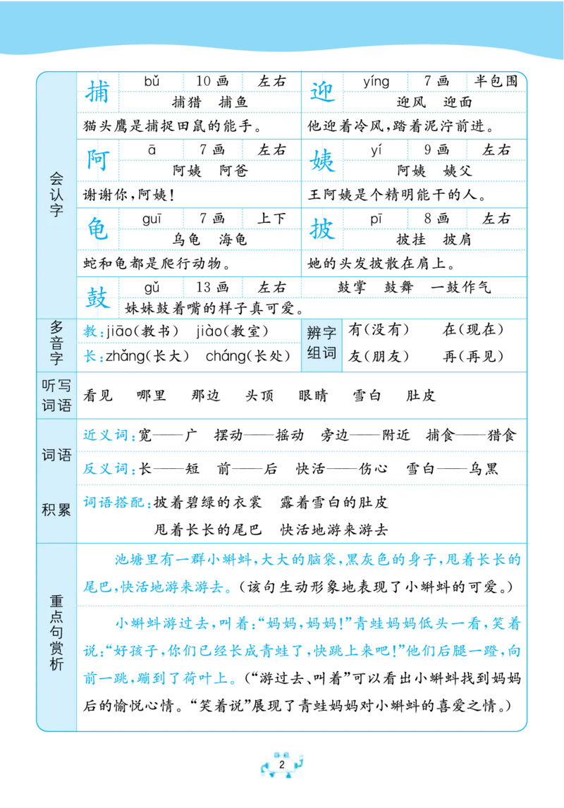 《二年级语文上册人教版24秋必背知识手册(1)(1)_2年级上册同步教辅_2上-语文_二上语文-重点必背资料》第4页预览