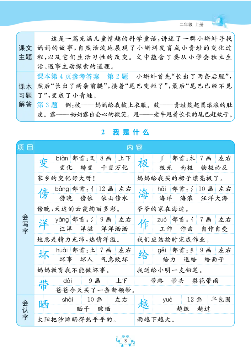 《二年级语文上册人教版24秋必背知识手册(1)(1)_2年级上册同步教辅_2上-语文_二上语文-重点必背资料》第5页预览