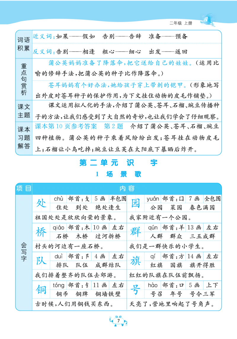 《二年级语文上册人教版24秋必背知识手册(1)(1)_2年级上册同步教辅_2上-语文_二上语文-重点必背资料》第9页预览